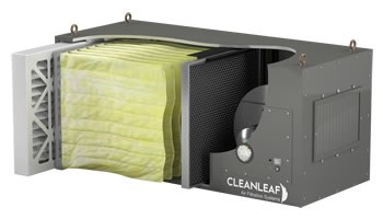 CleanLeaf 2500D CF Smoke Series grow room air filtration system.